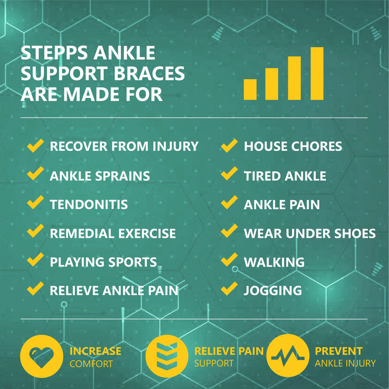 Ultra Support Ankle Brace for Running